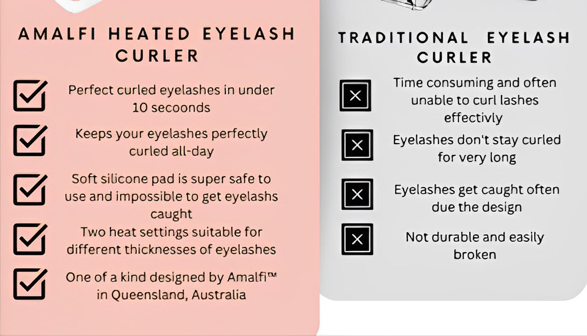 360 Degrees Electric Toothbrush